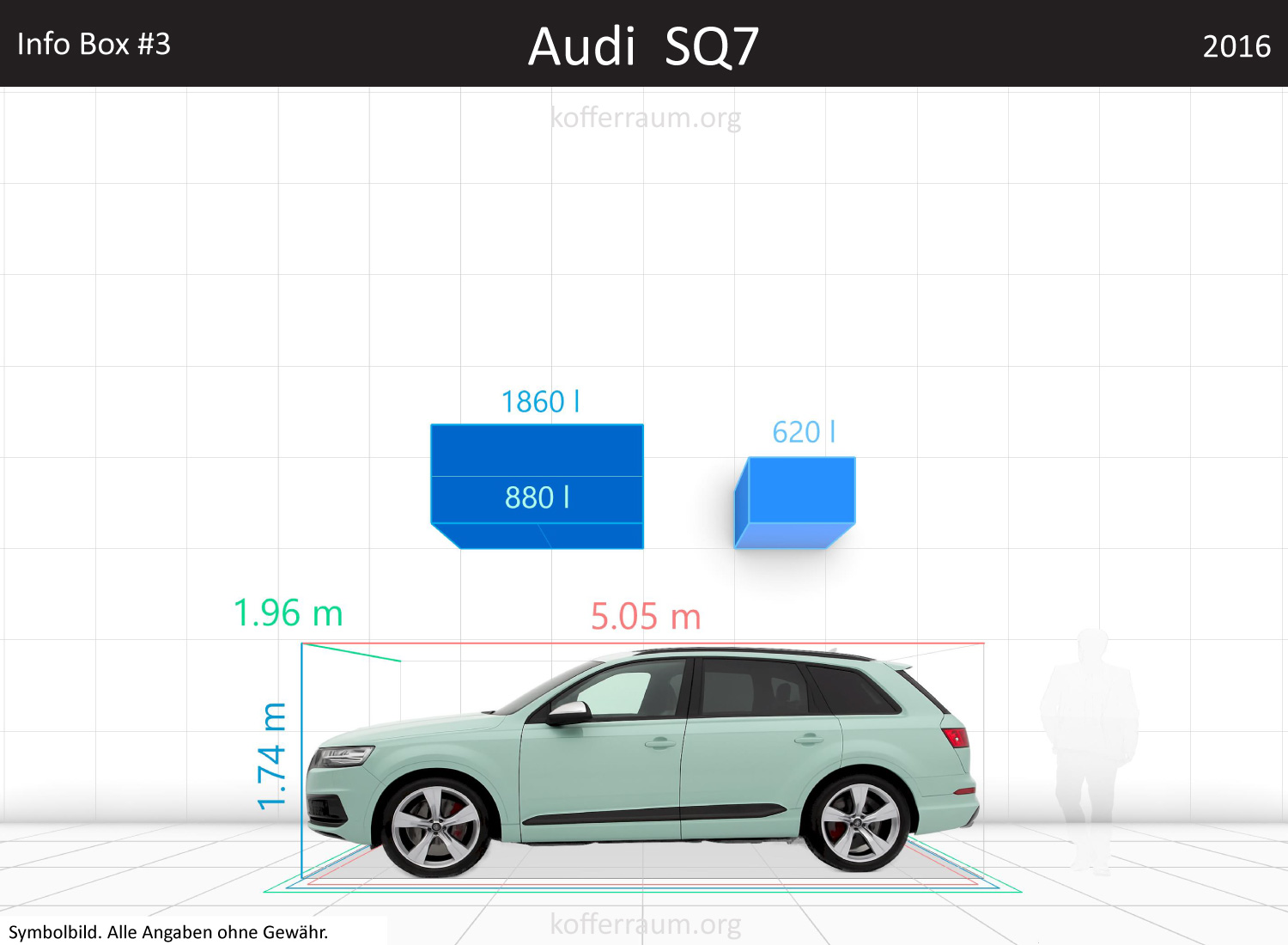 Audi SQ7 trunk space volume