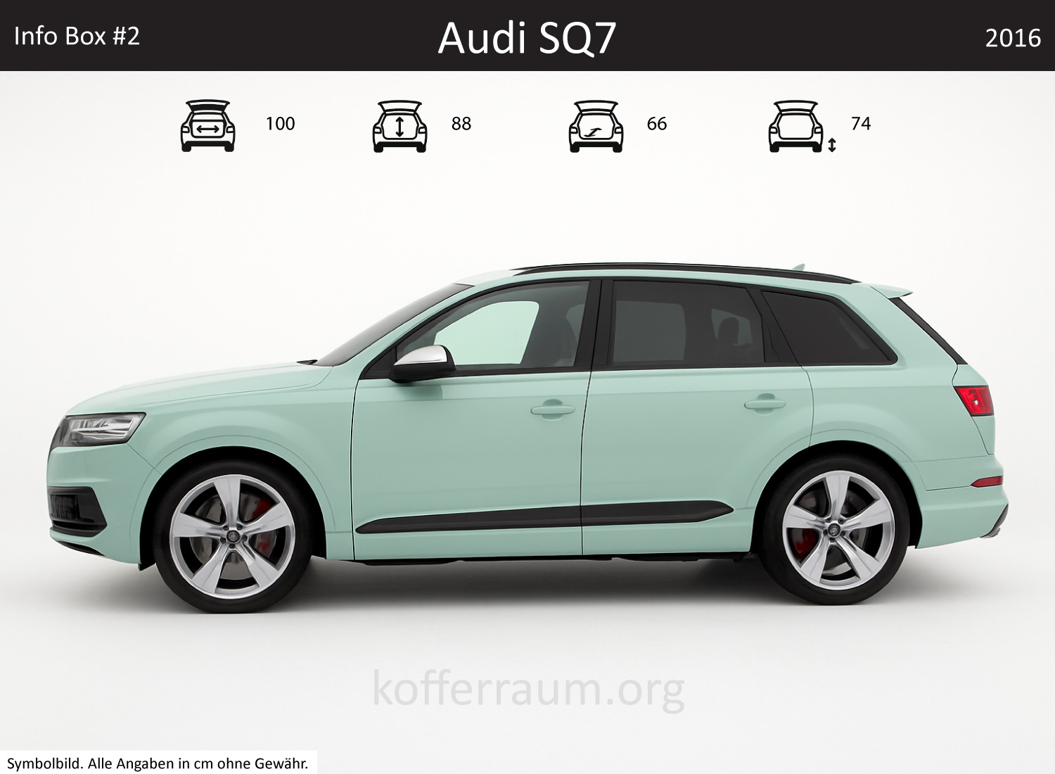 Audi SQ7 trunk dimensions – detail