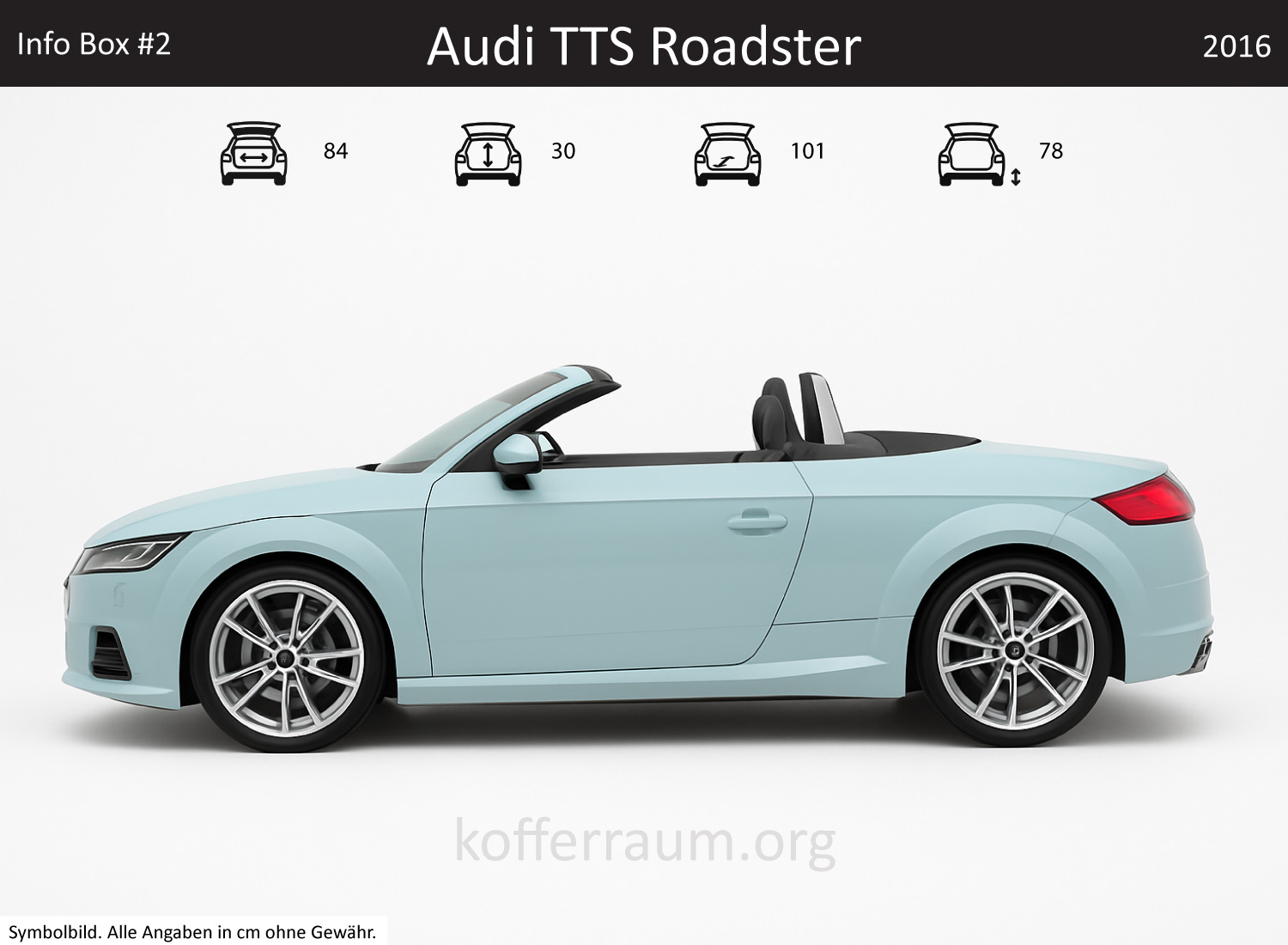 Audi TTS Roadster trunk dimensions – detail