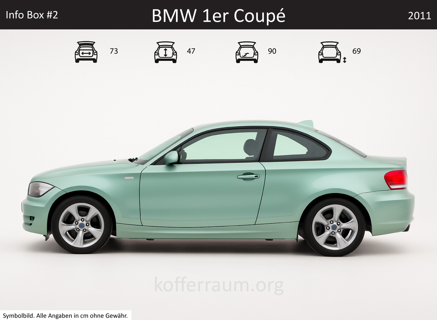 BMW 1 Series Coupe trunk dimensions – detail