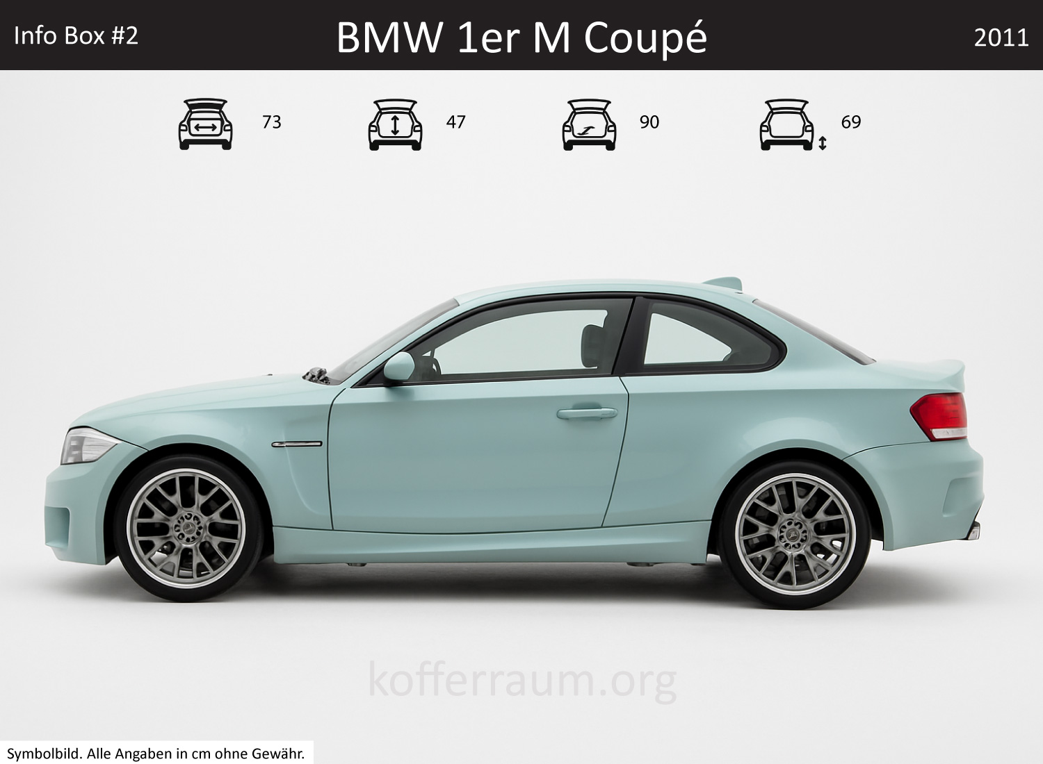 BMW 1 Series M Coupe trunk dimensions – detail