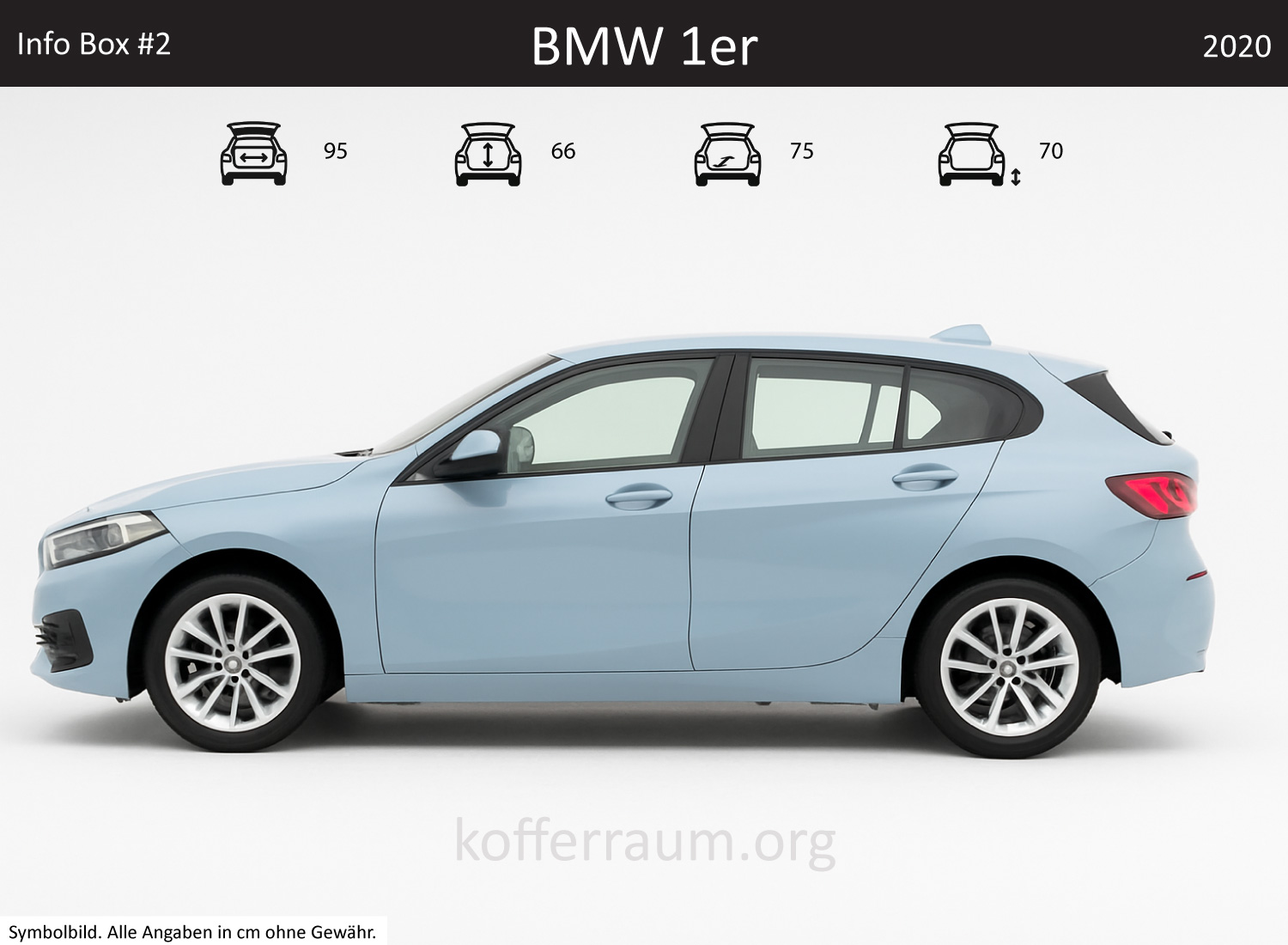 BMW 1 Series trunk dimensions – detail