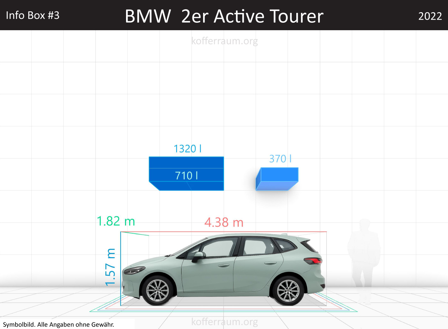 BMW 2 Series Active Tourer trunk space volume