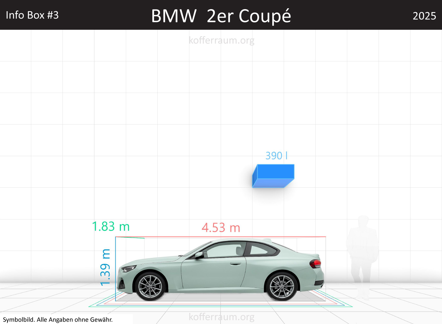 BMW 2 Series Coupe trunk space volume