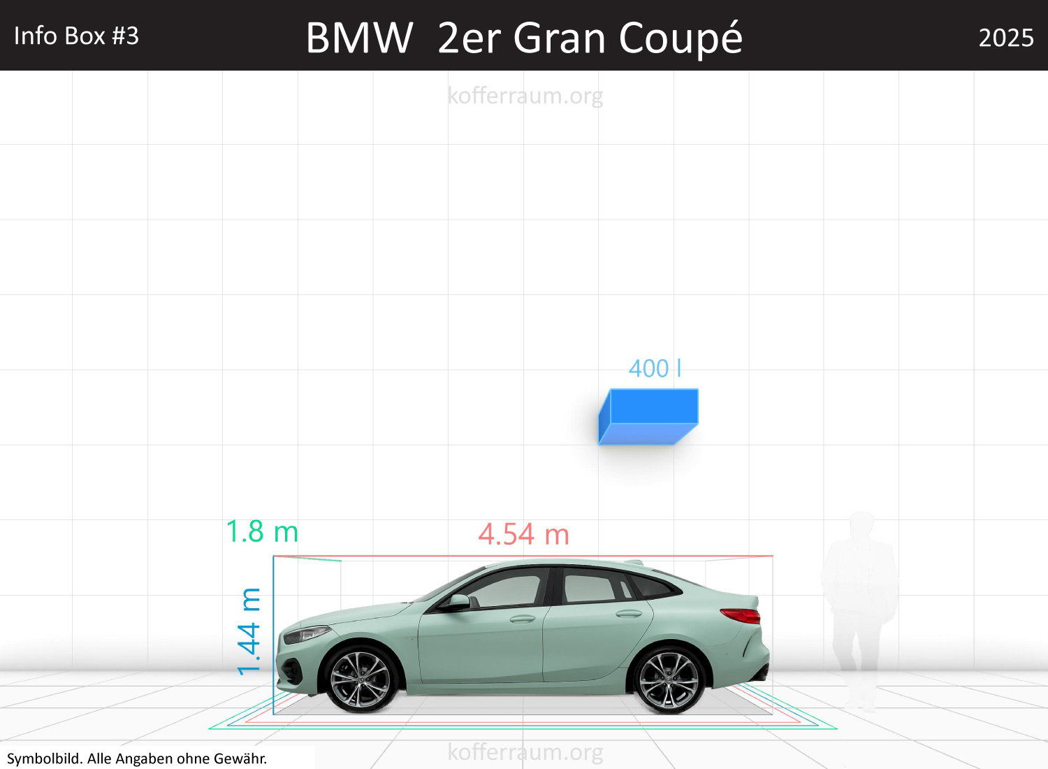 BMW 2 Series Gran Coupe trunk space volume