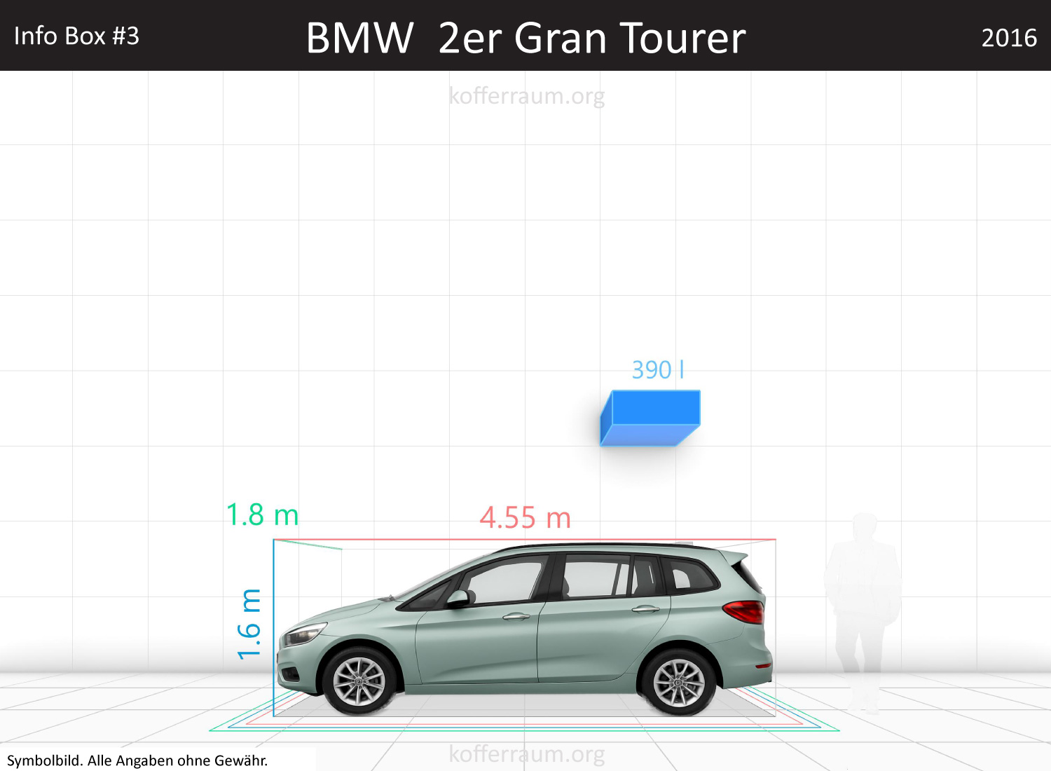 BMW 2 Series Gran Tourer trunk space volume