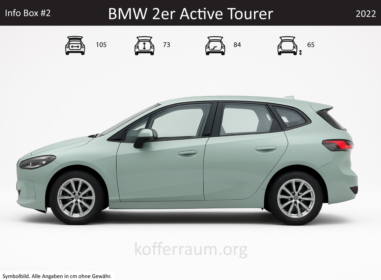 BMW 2 Series Active Tourer trunk dimensions – detail