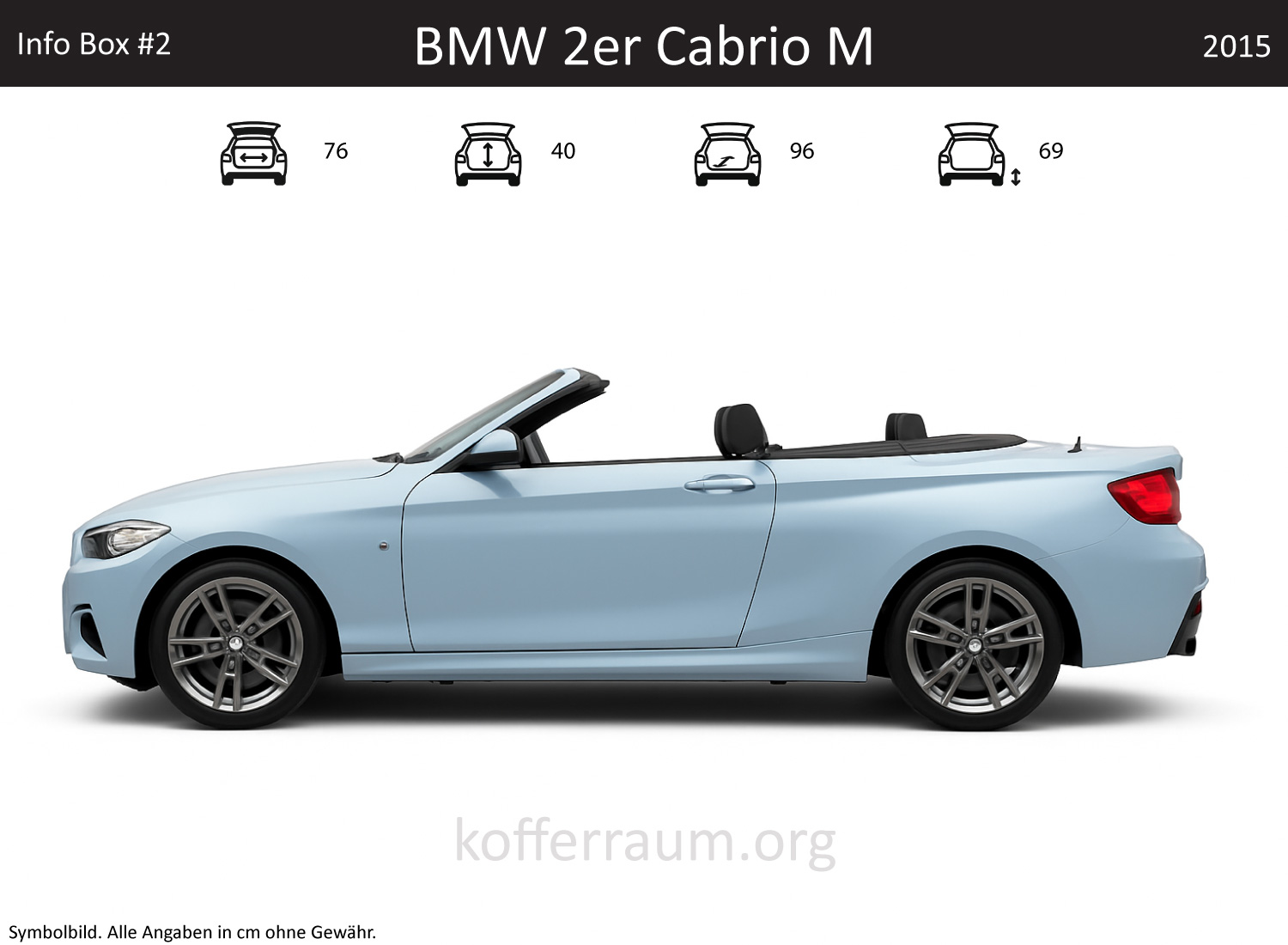 BMW 2 Series M Convertible trunk dimensions – detail