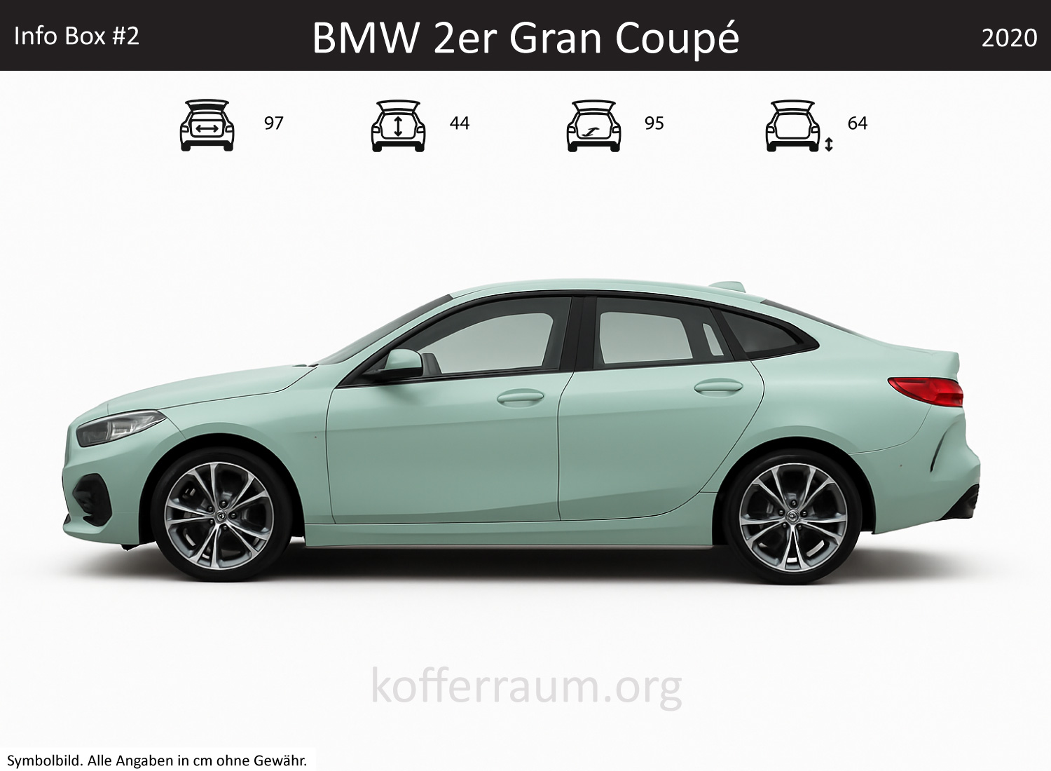 BMW 2 Series Gran Coupe trunk dimensions – detail