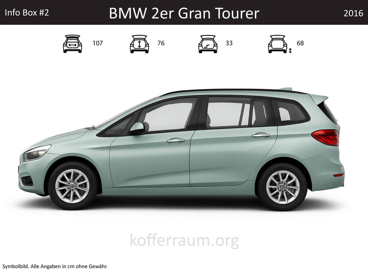 BMW 2 Series Gran Tourer trunk dimensions – detail