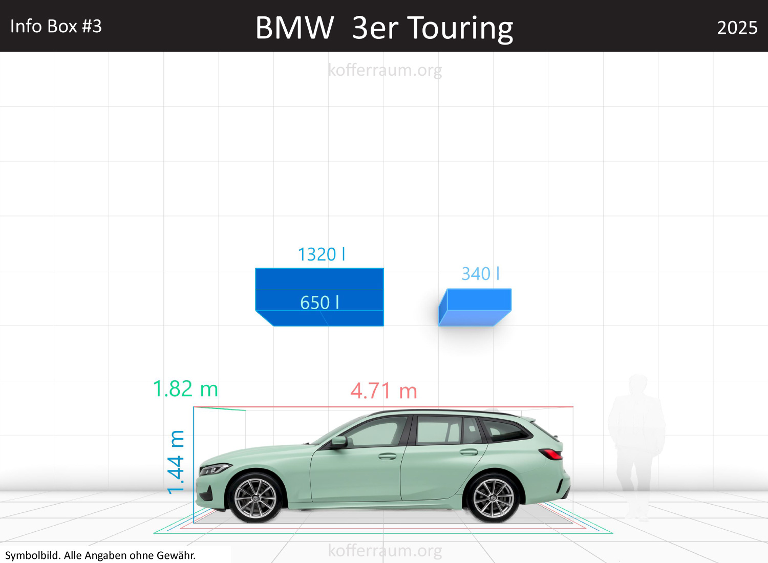 BMW 3 Series Touring trunk space volume