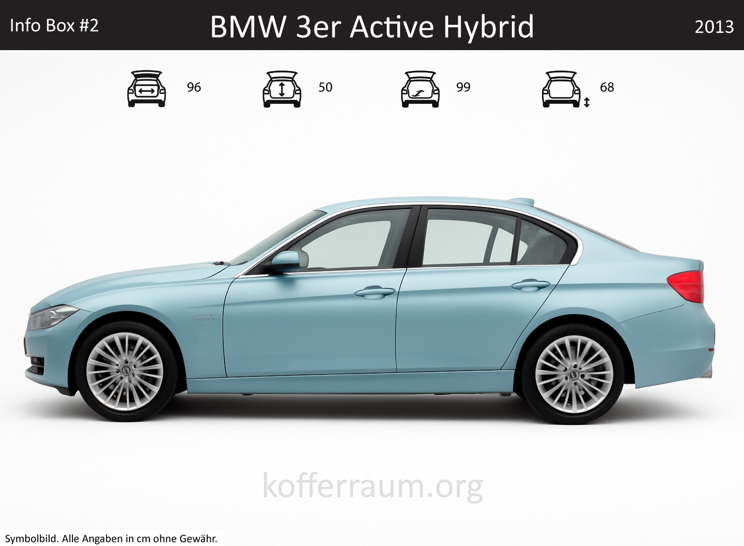 BMW 3 Series ActiveHybrid trunk dimensions – detail