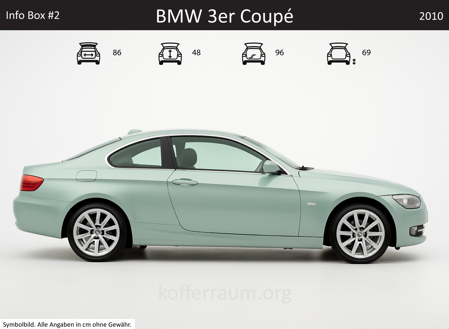 BMW 3 Series Coupe trunk dimensions – detail