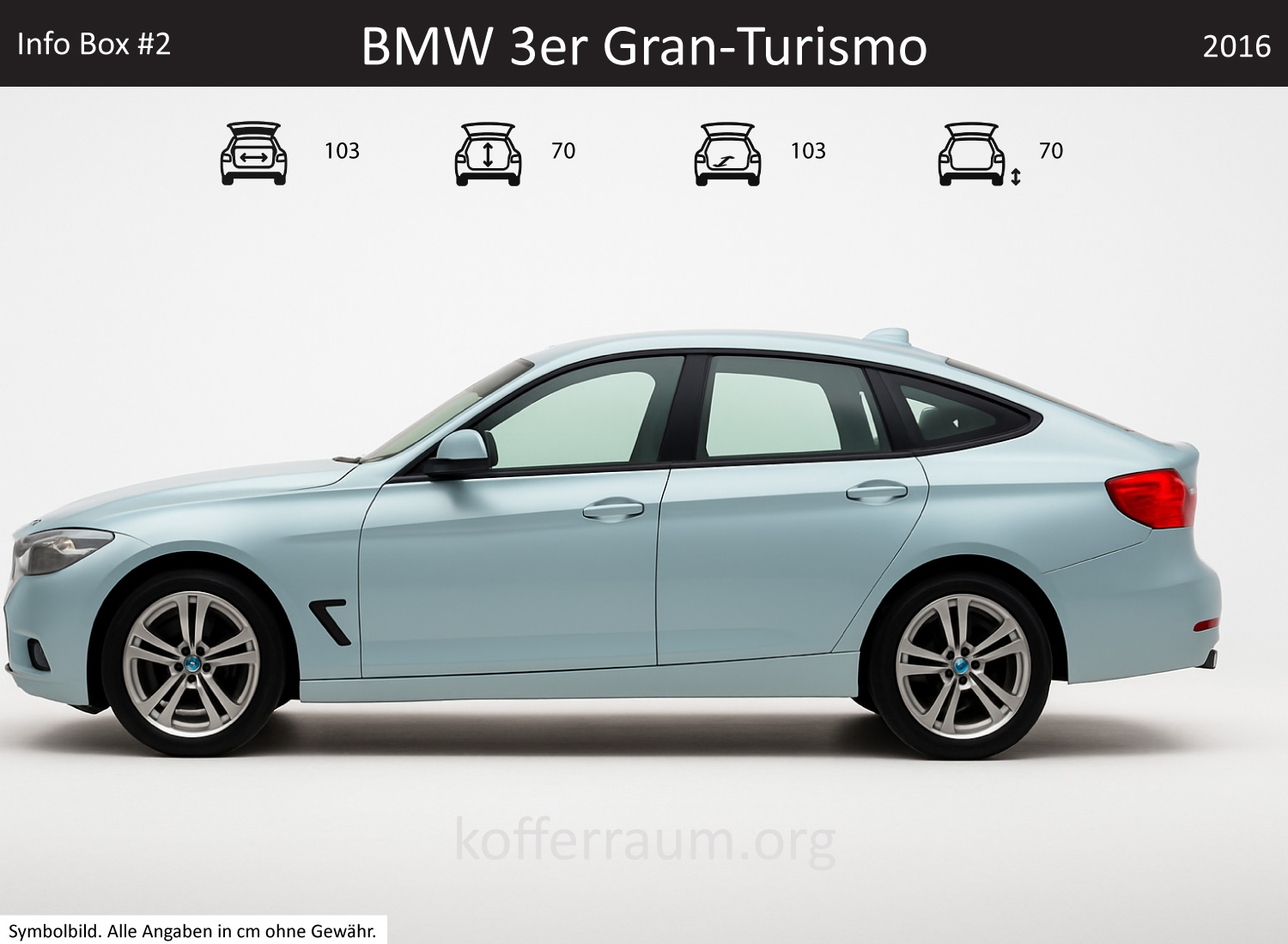 BMW 3 Series Gran Turismo trunk dimensions – detail
