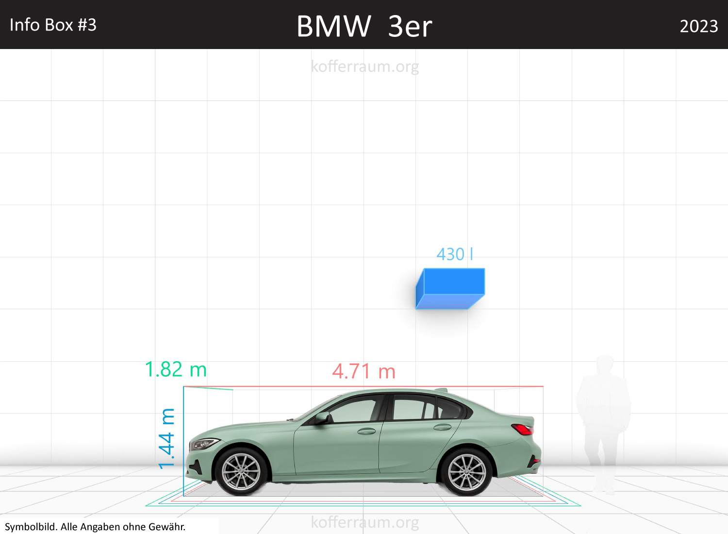BMW 3 Series trunk space volume