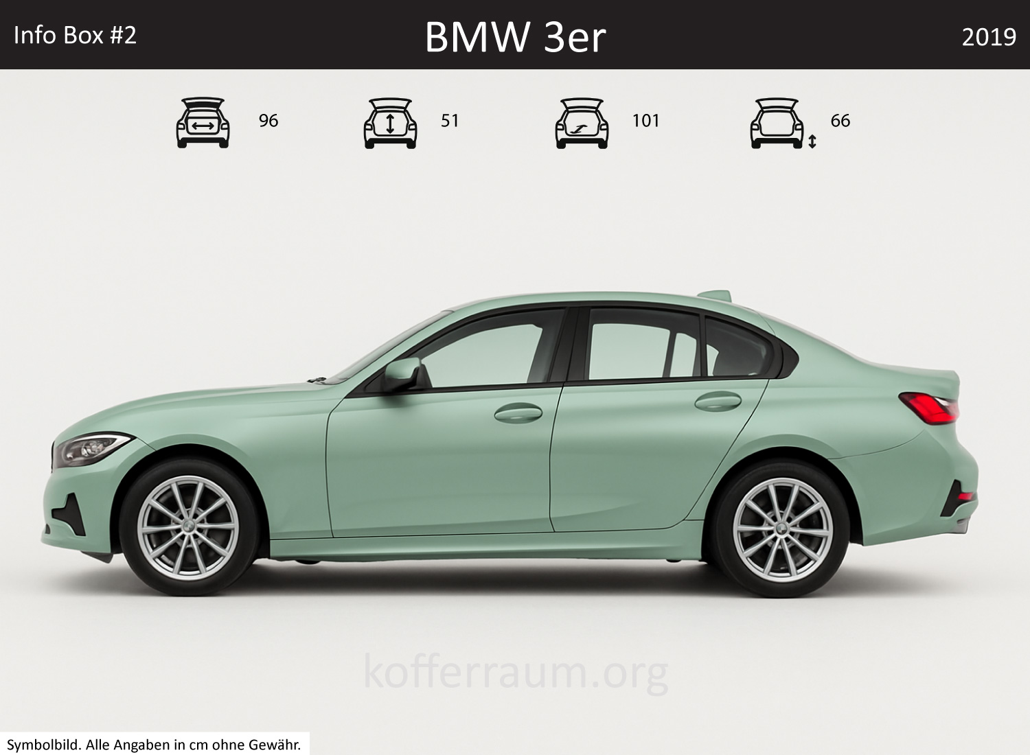 BMW 3 Series trunk dimensions – detail