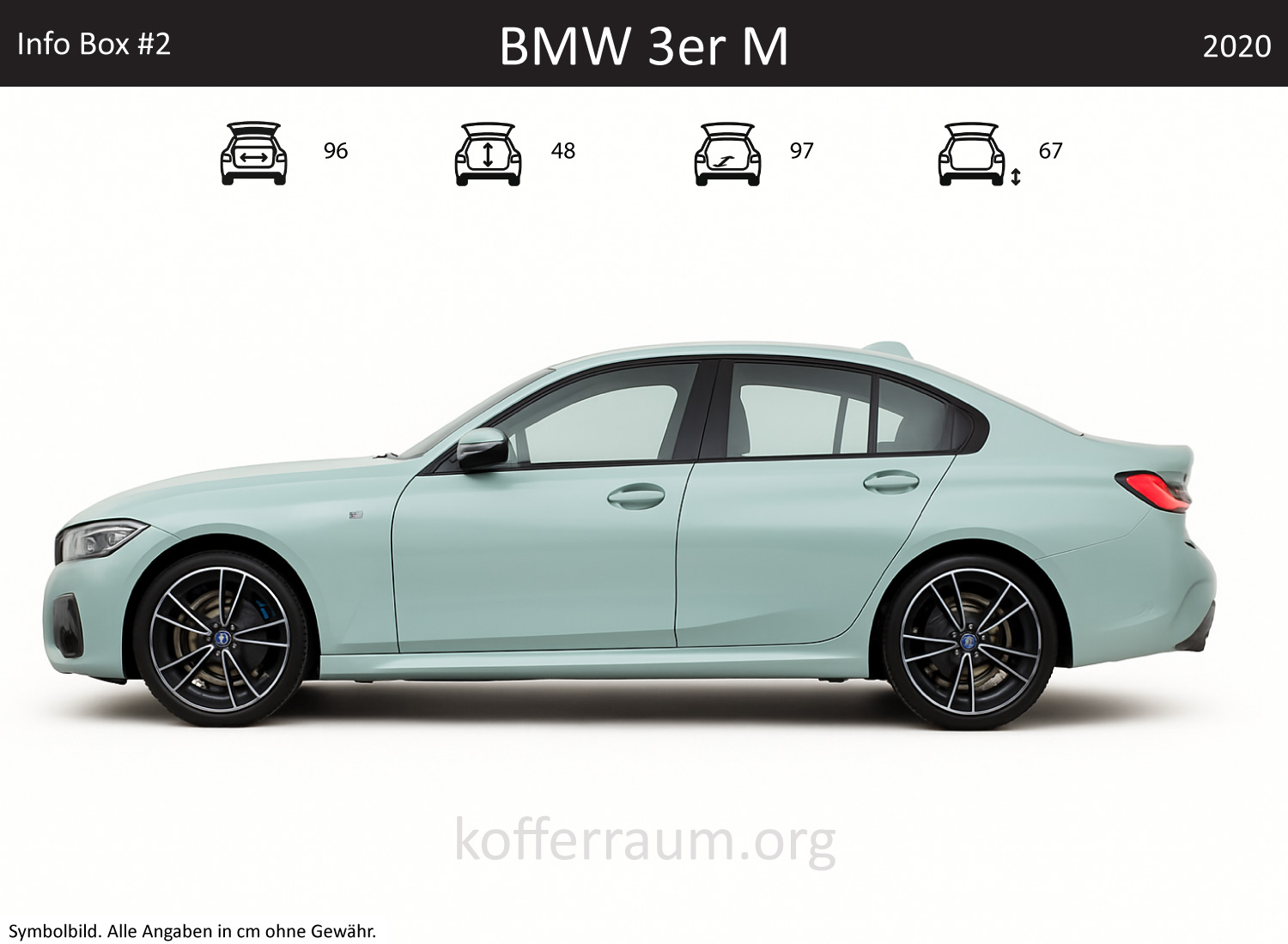 BMW M3 trunk dimensions – detail