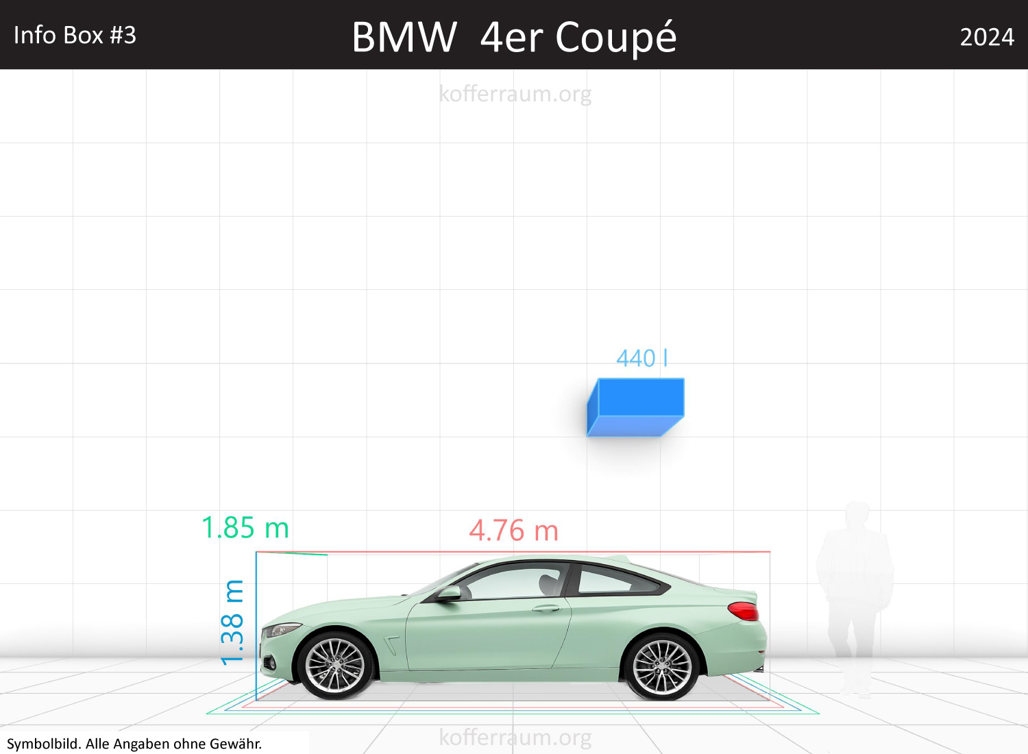 BMW 4 Series Coupe trunk space volume