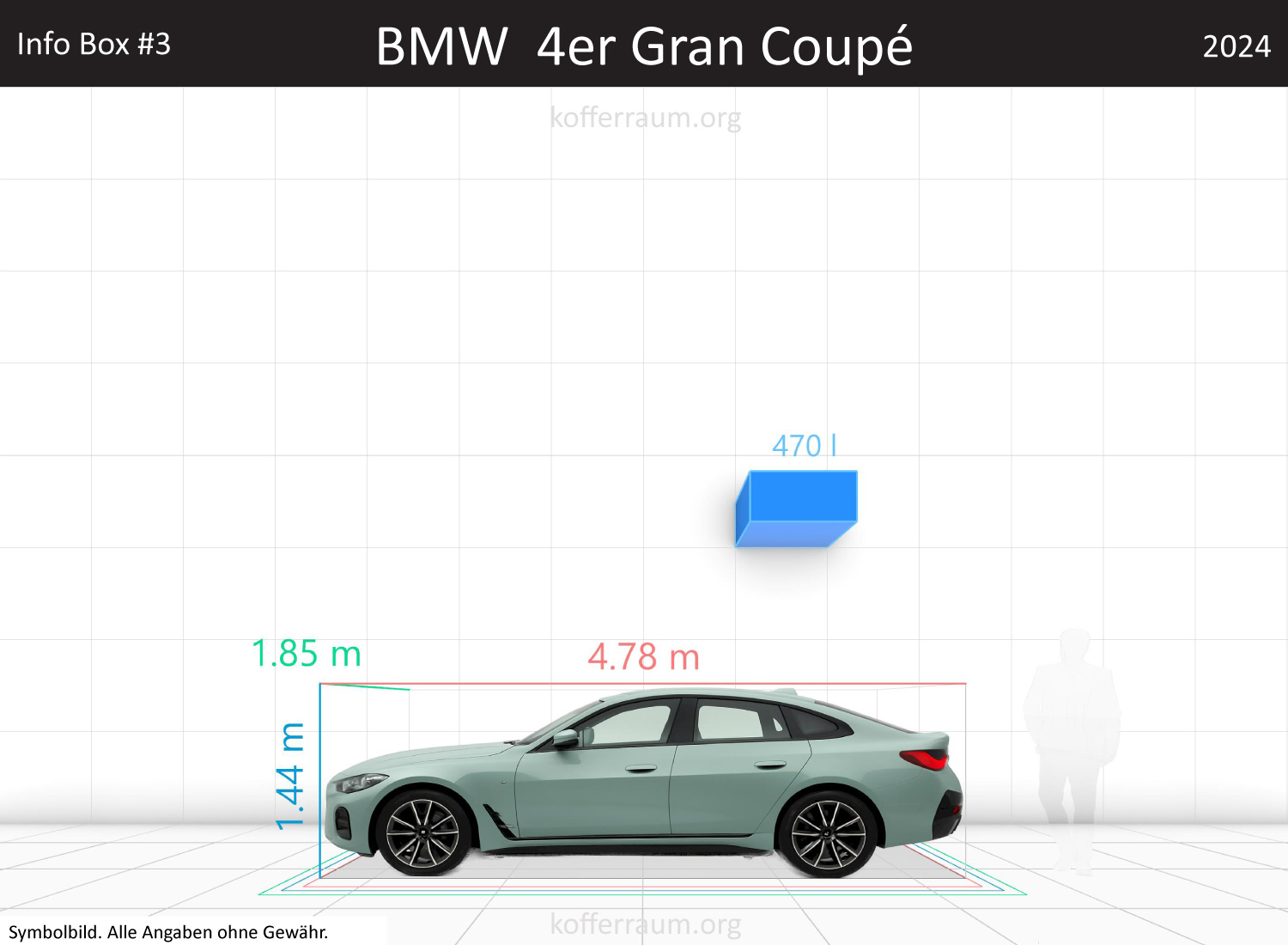 BMW 4 Series Gran Coupe trunk space volume