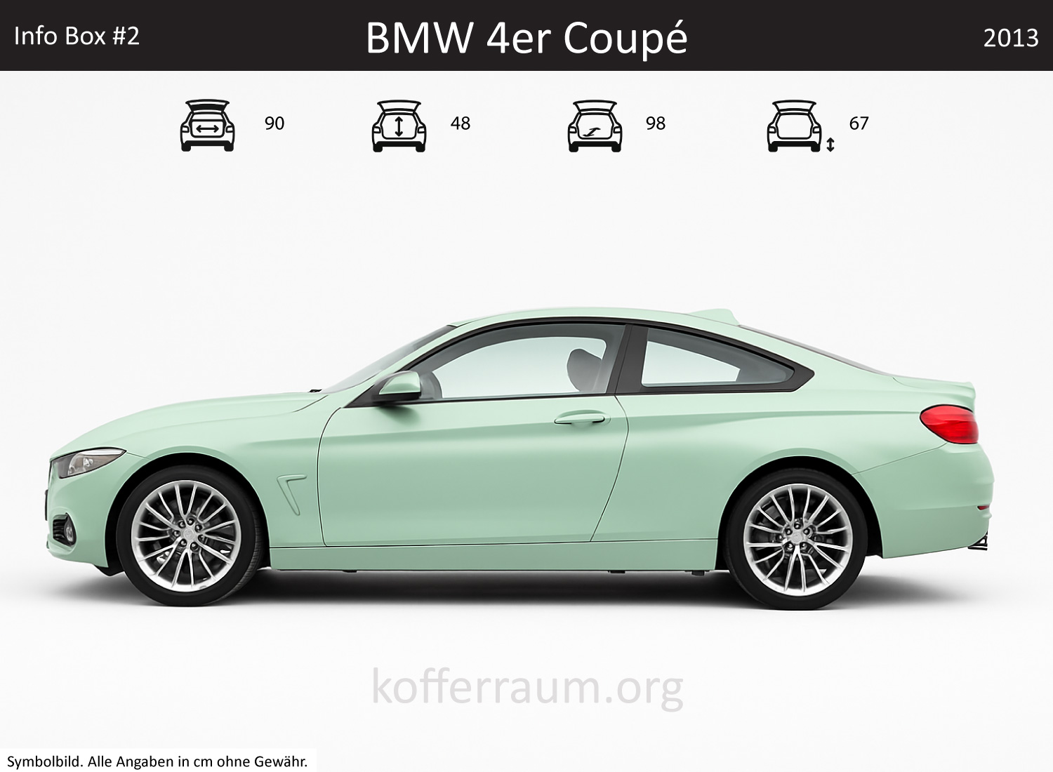 BMW 4 Series Coupe trunk dimensions – detail