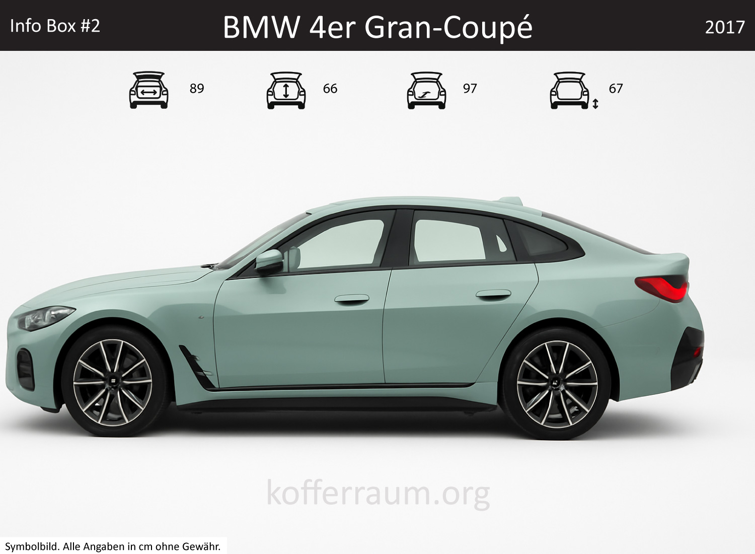 BMW 4 Series Gran Coupe trunk dimensions – detail