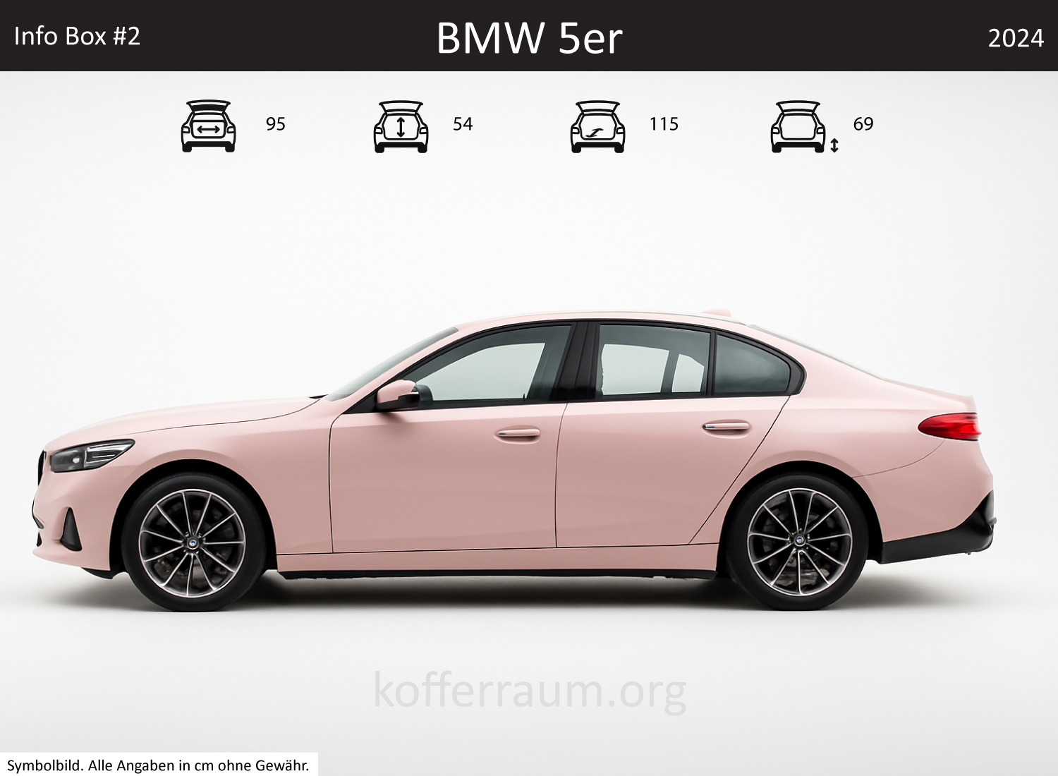 BMW 5 Series trunk dimensions – detail