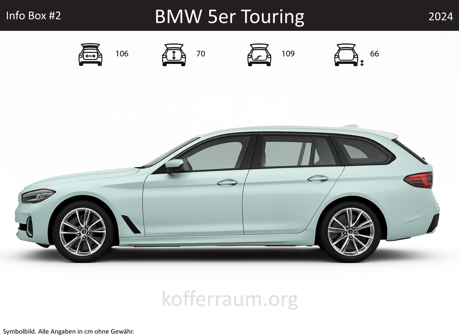 BMW 5 Series Touring trunk dimensions – detail
