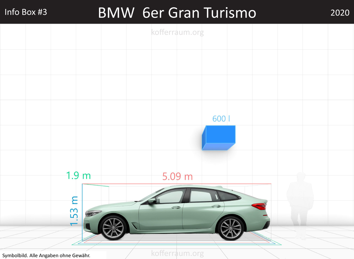 BMW 6 Series Gran Turismo trunk space volume
