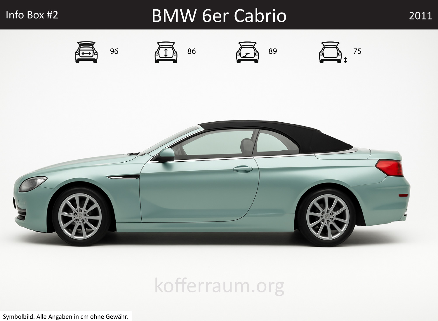 BMW 6 Series Convertible trunk dimensions – detail