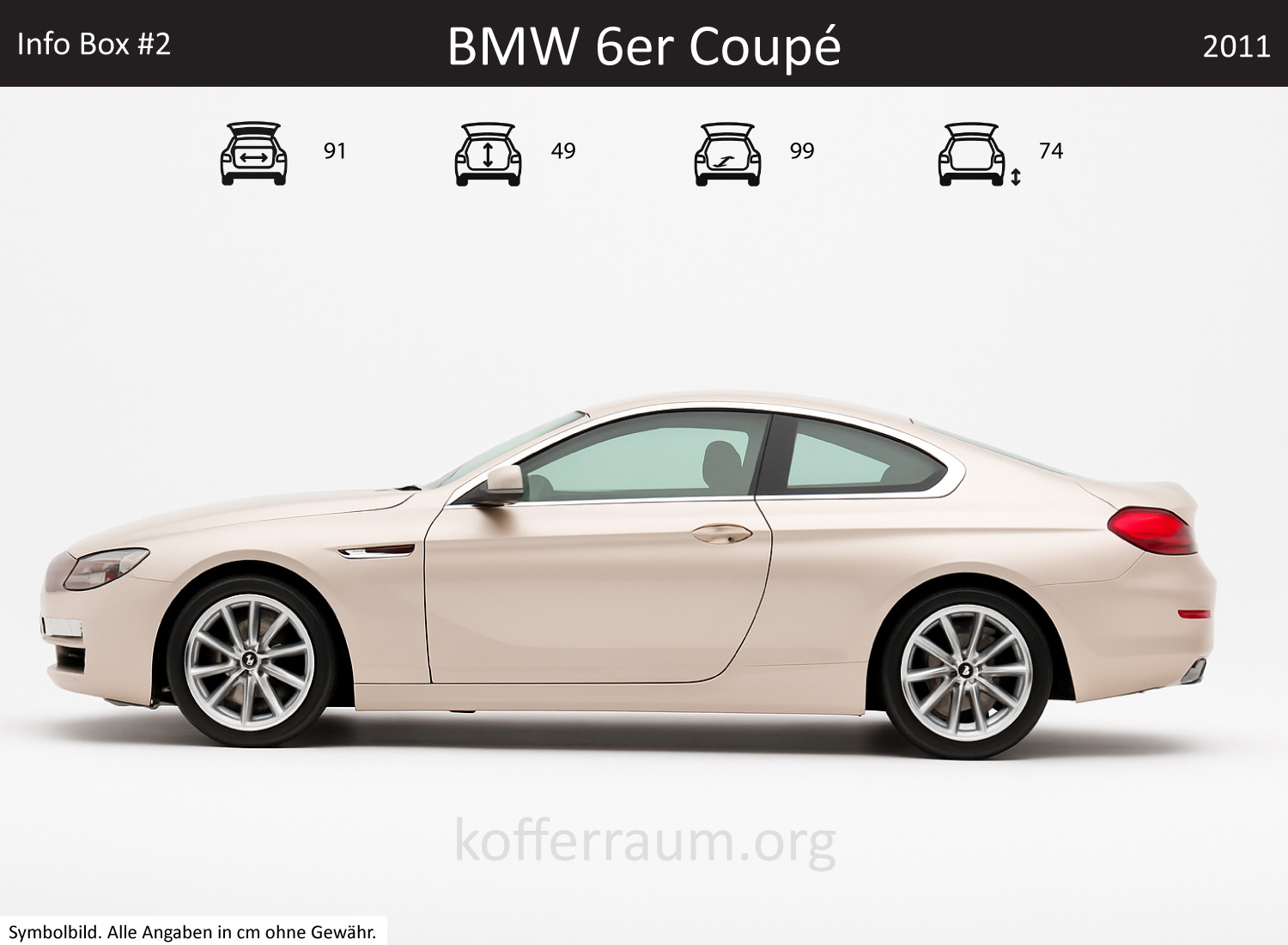 BMW 6 Series Coupe trunk dimensions – detail