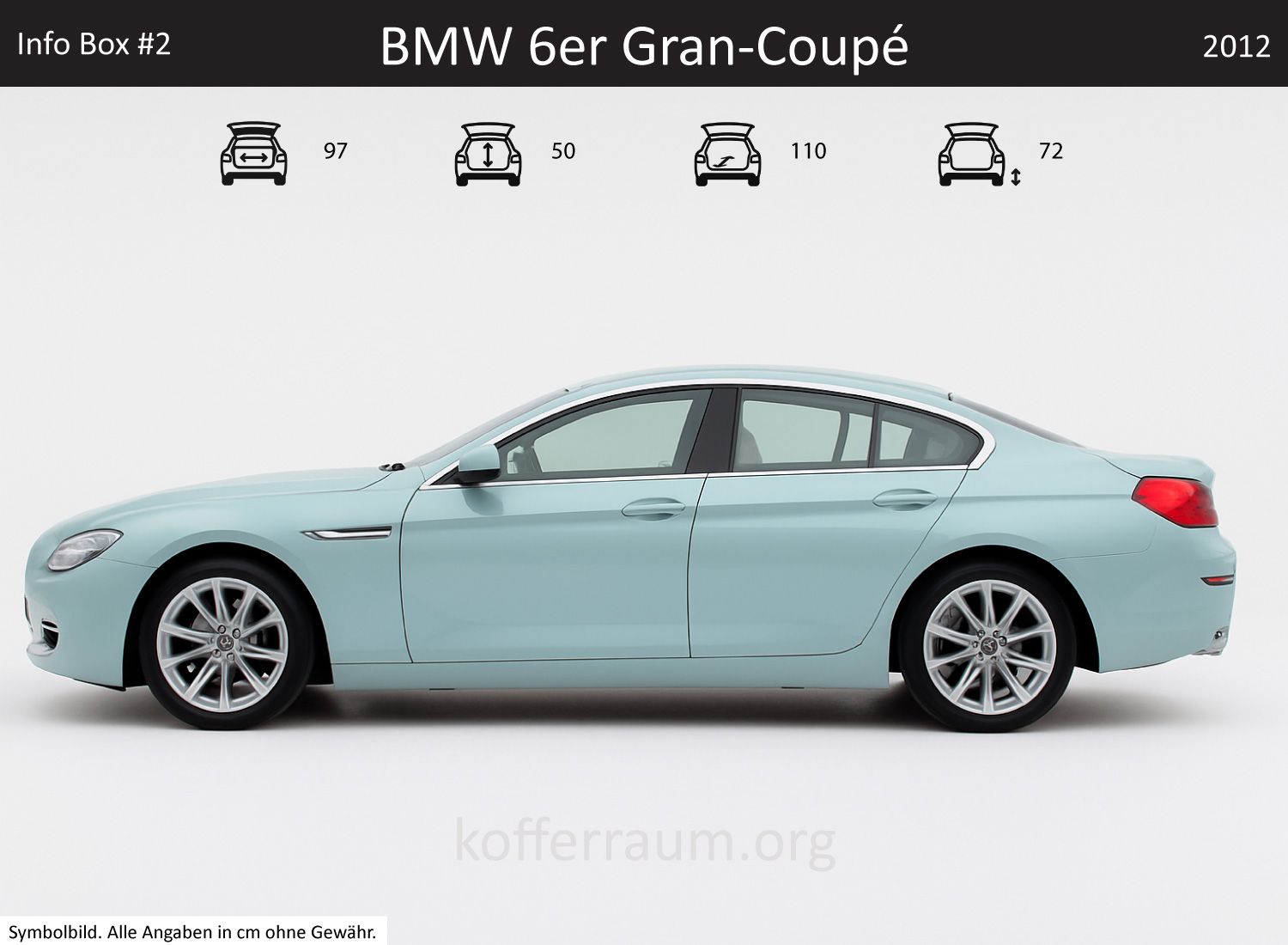 BMW 6 Series Gran Coupe trunk dimensions – detail