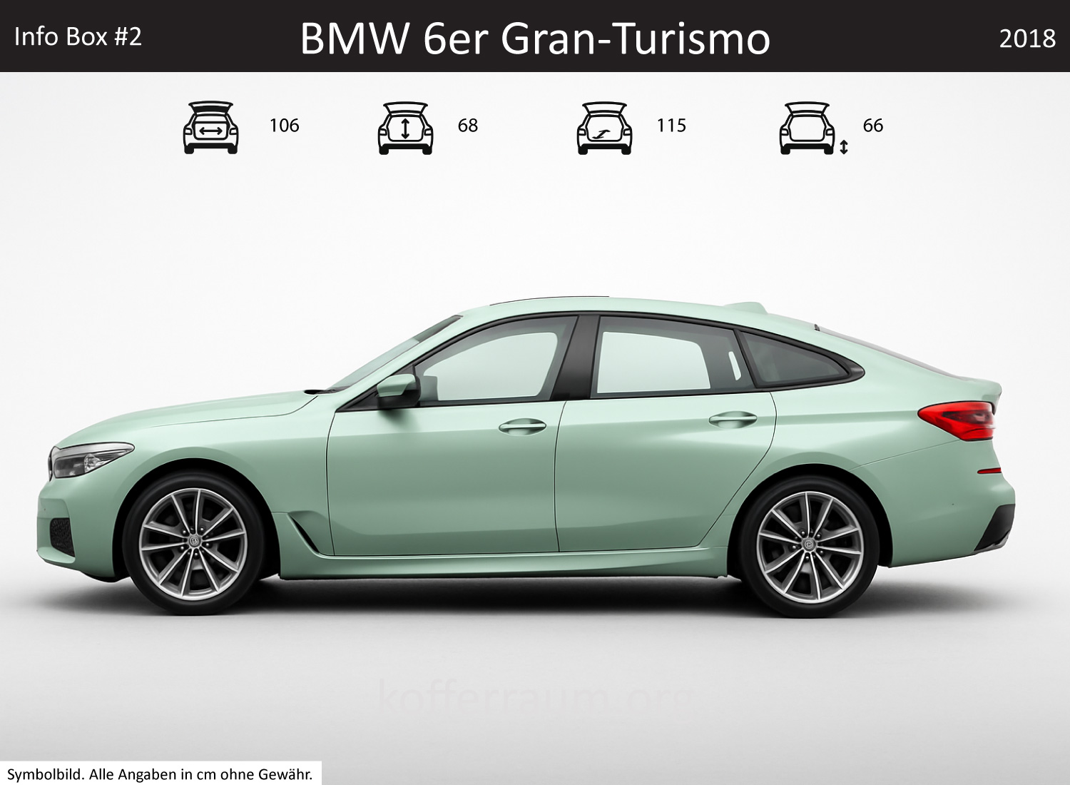BMW 6 Series Gran Turismo trunk dimensions – detail