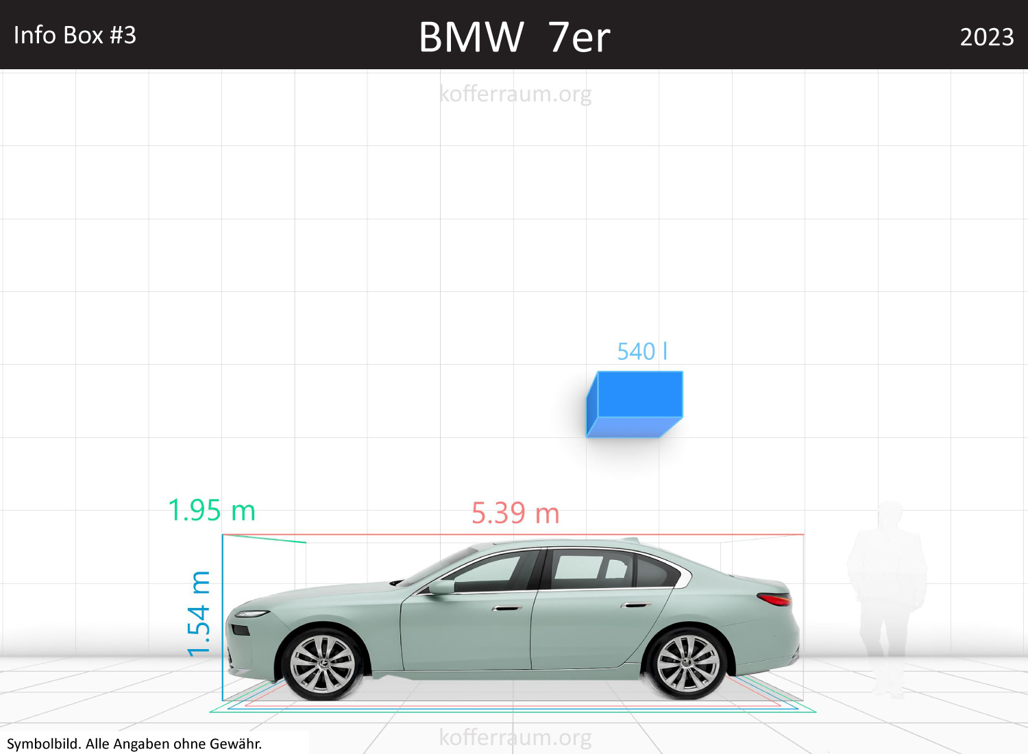 BMW 7 Series trunk space volume