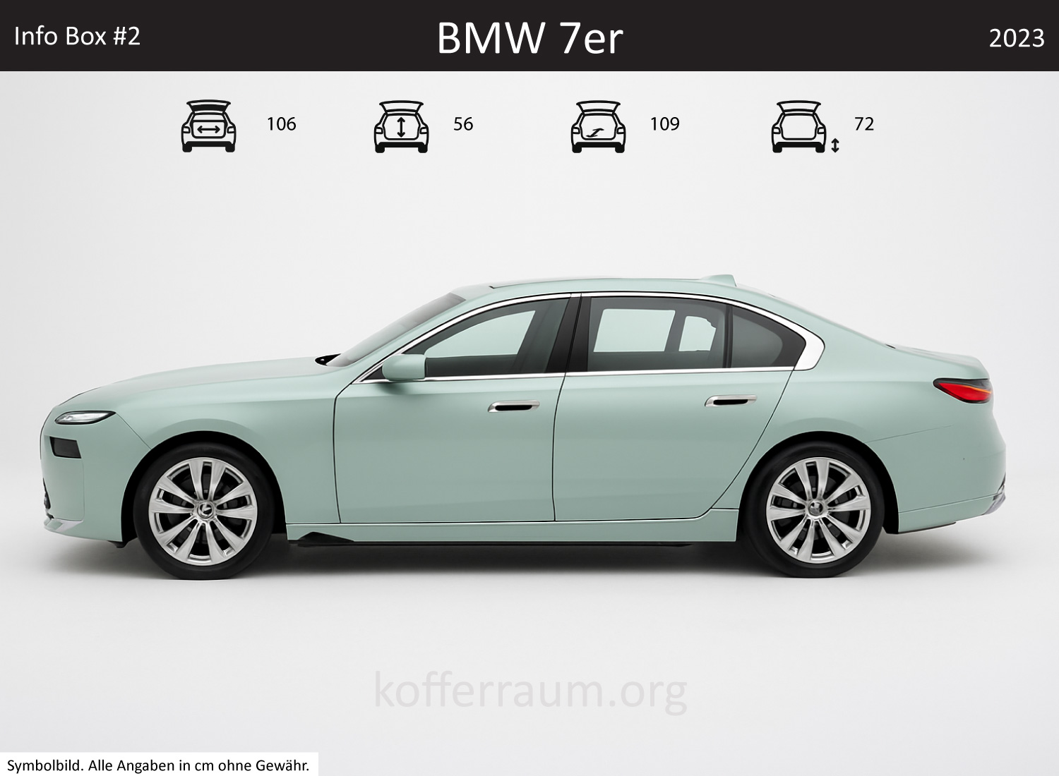 BMW 7 Series trunk dimensions – detail