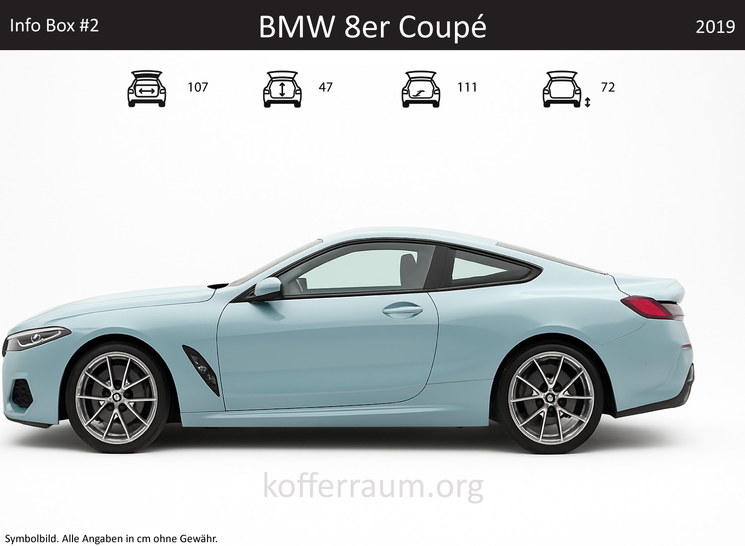 BMW 8 Series Coupe trunk dimensions – detail