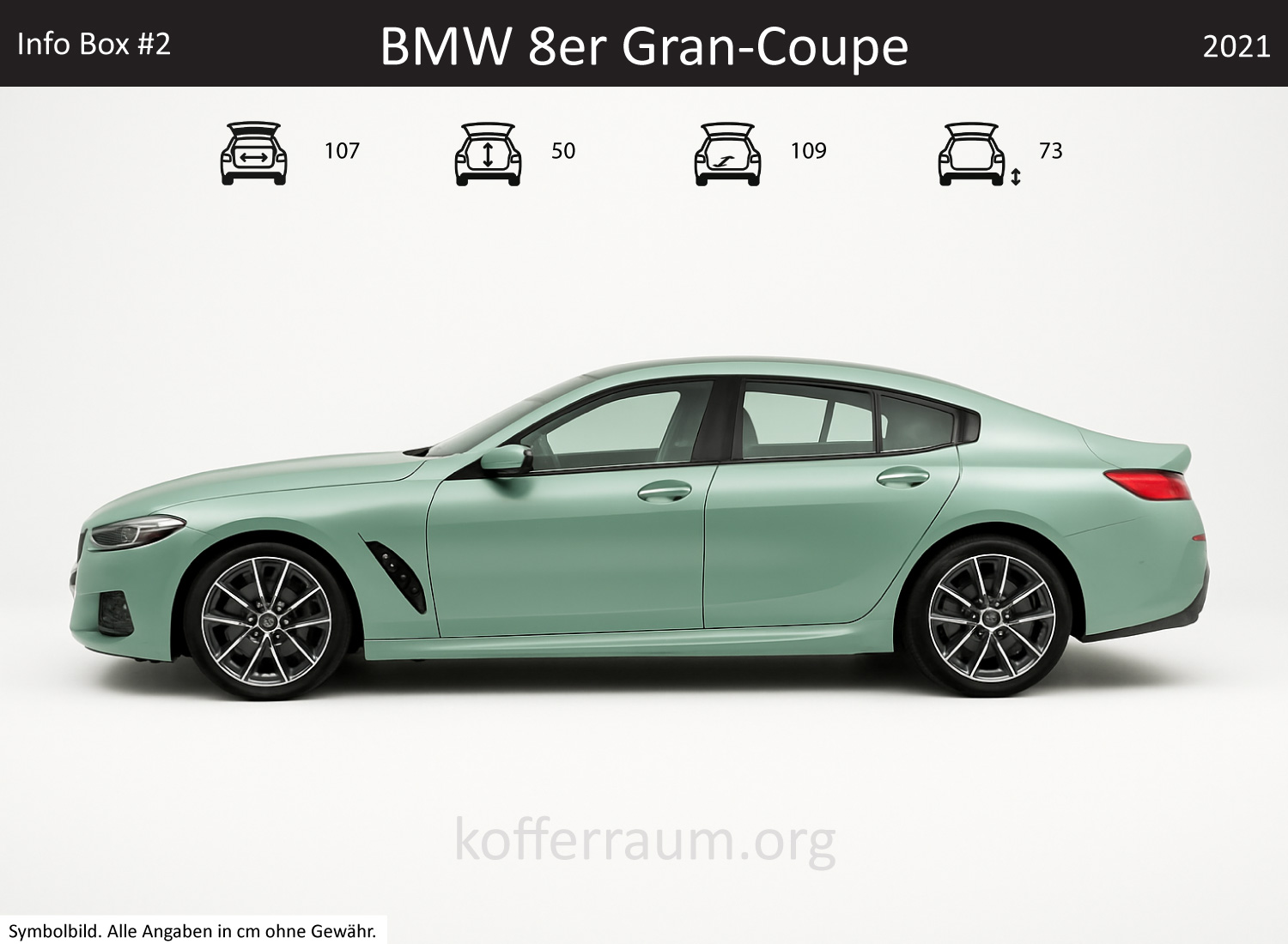 BMW 8 Series Gran Coupe trunk dimensions – detail