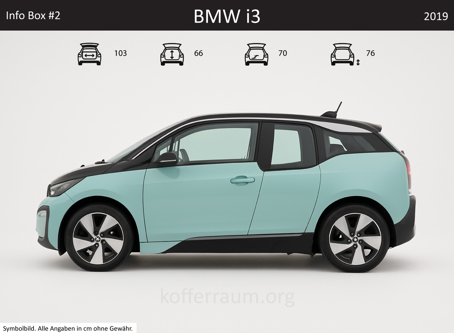 BMW i3 trunk dimensions – detail