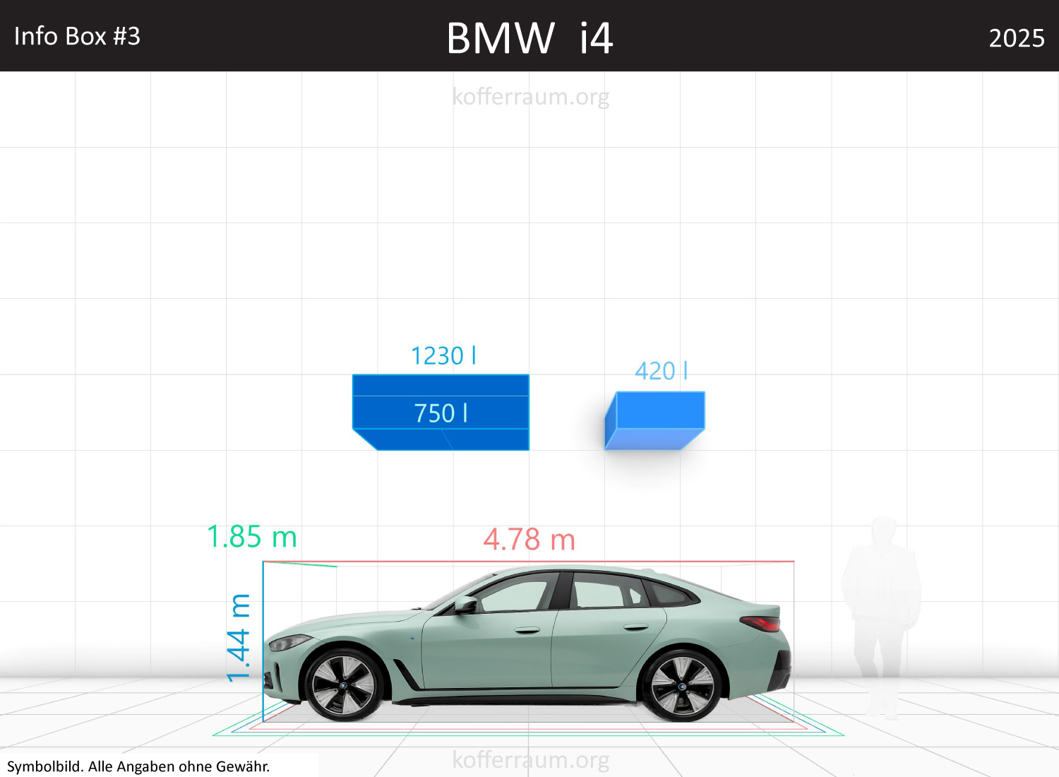 BMW i4 trunk space volume