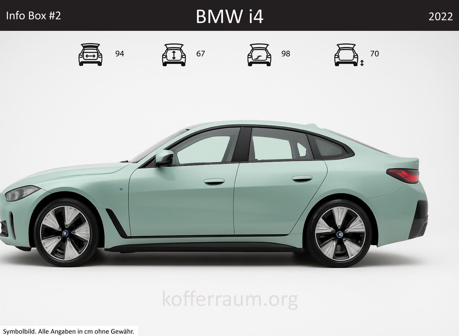 BMW i4 trunk dimensions – detail