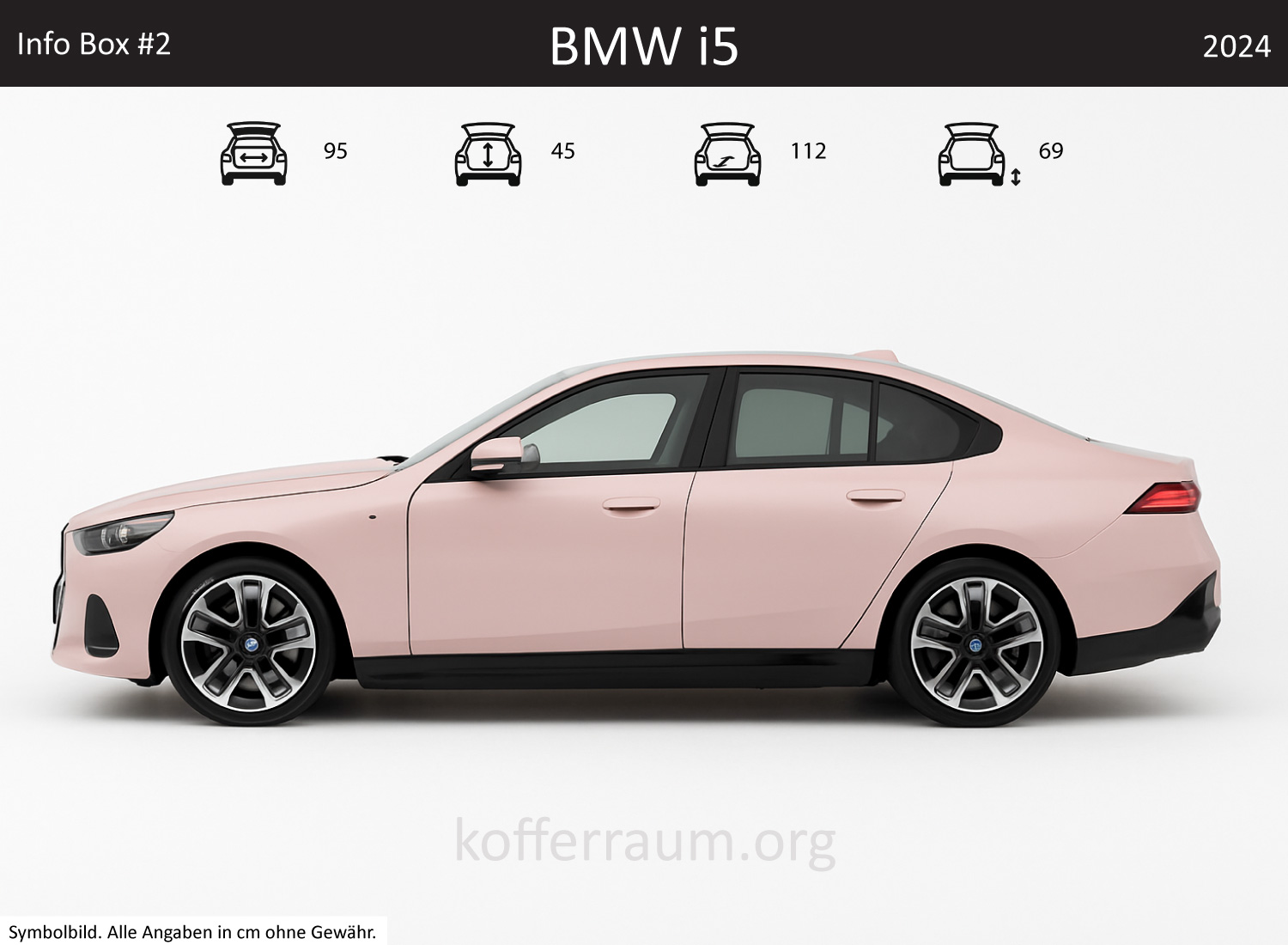 BMW i5 trunk dimensions – detail