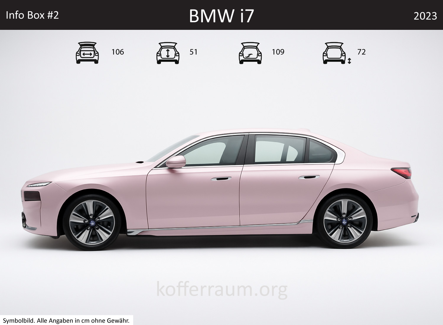 BMW i7 trunk dimensions – detail