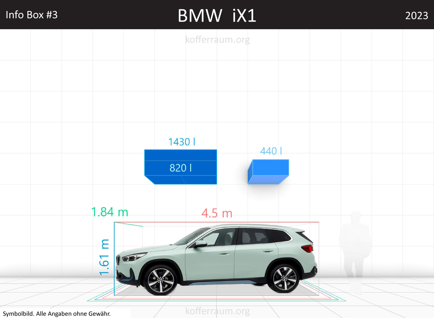 BMW iX1 trunk space volume