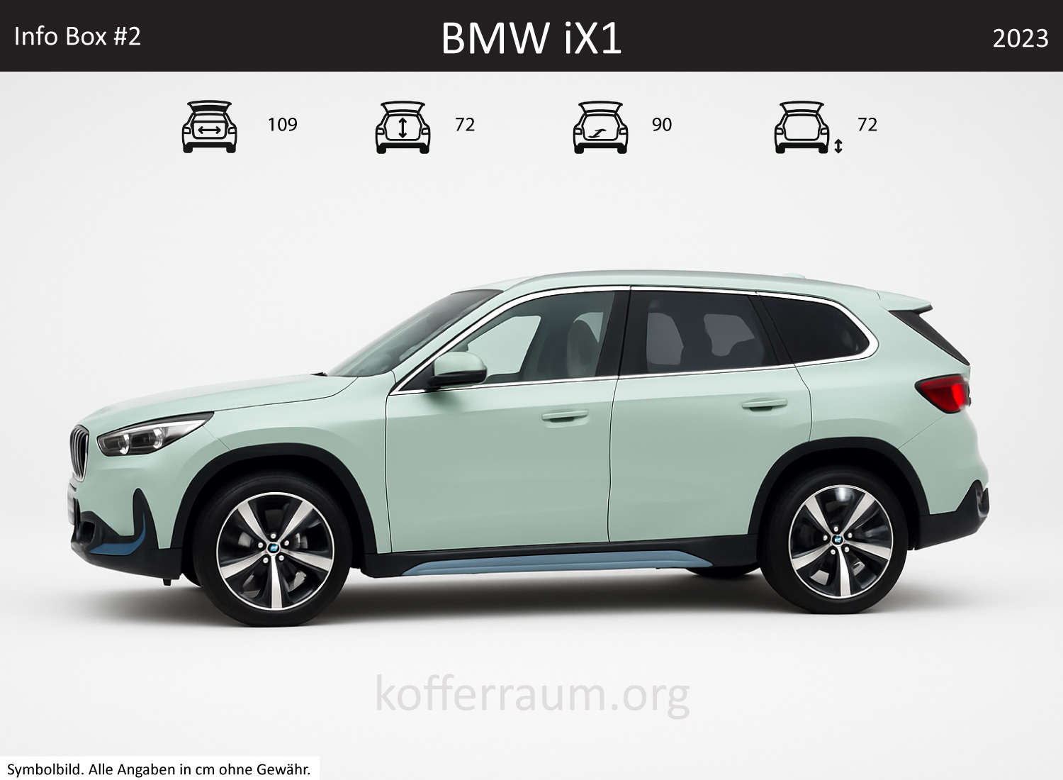 BMW iX1 trunk dimensions – detail