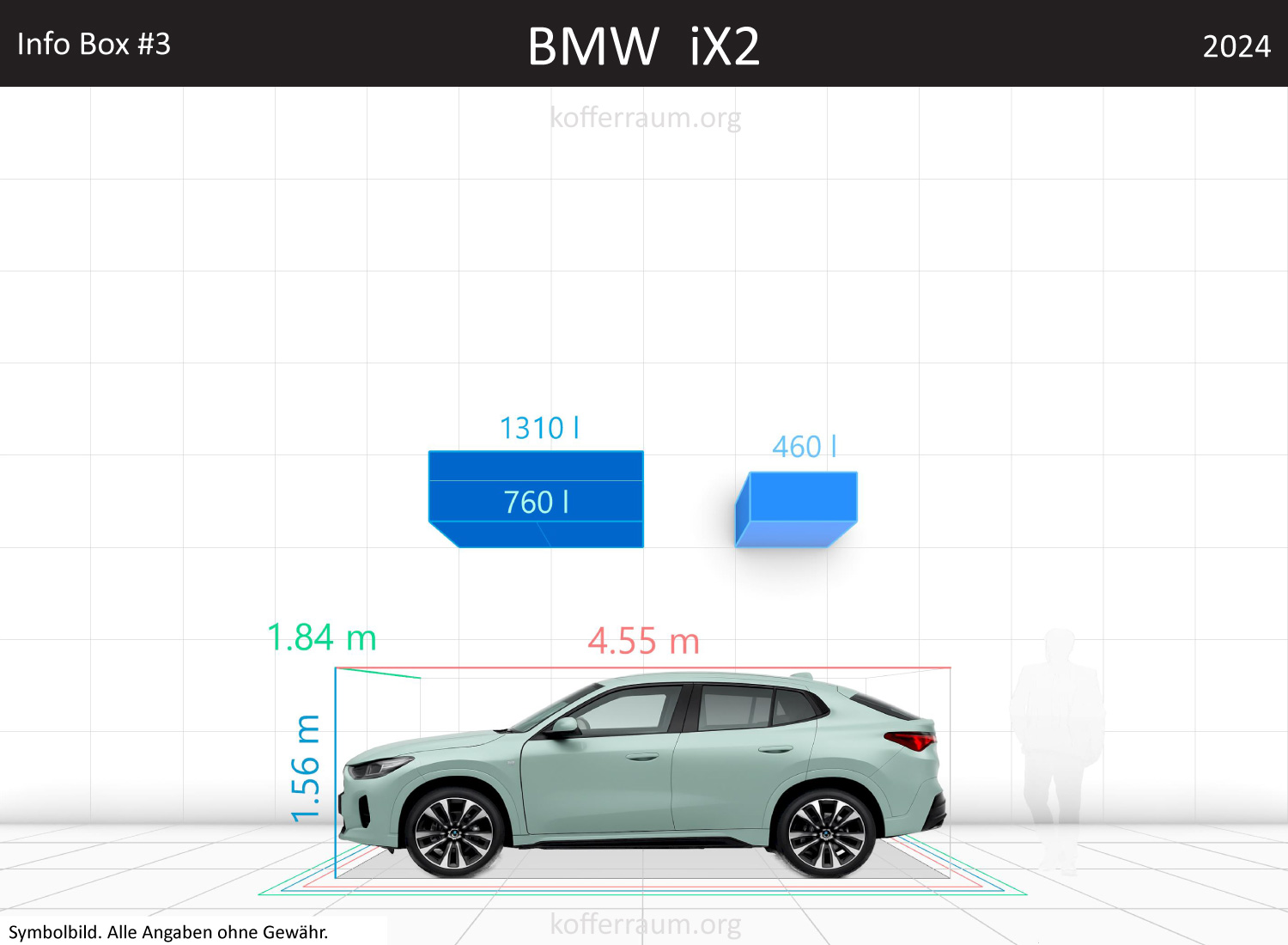 BMW iX2 trunk space volume