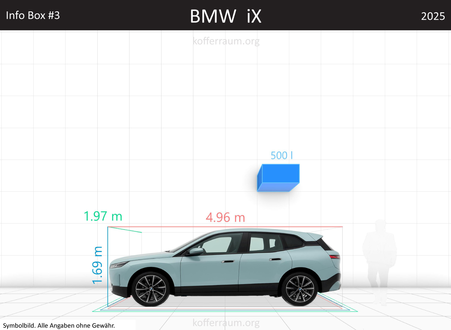 BMW iX trunk space volume