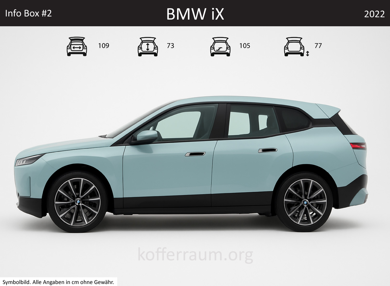 BMW iX trunk dimensions – detail