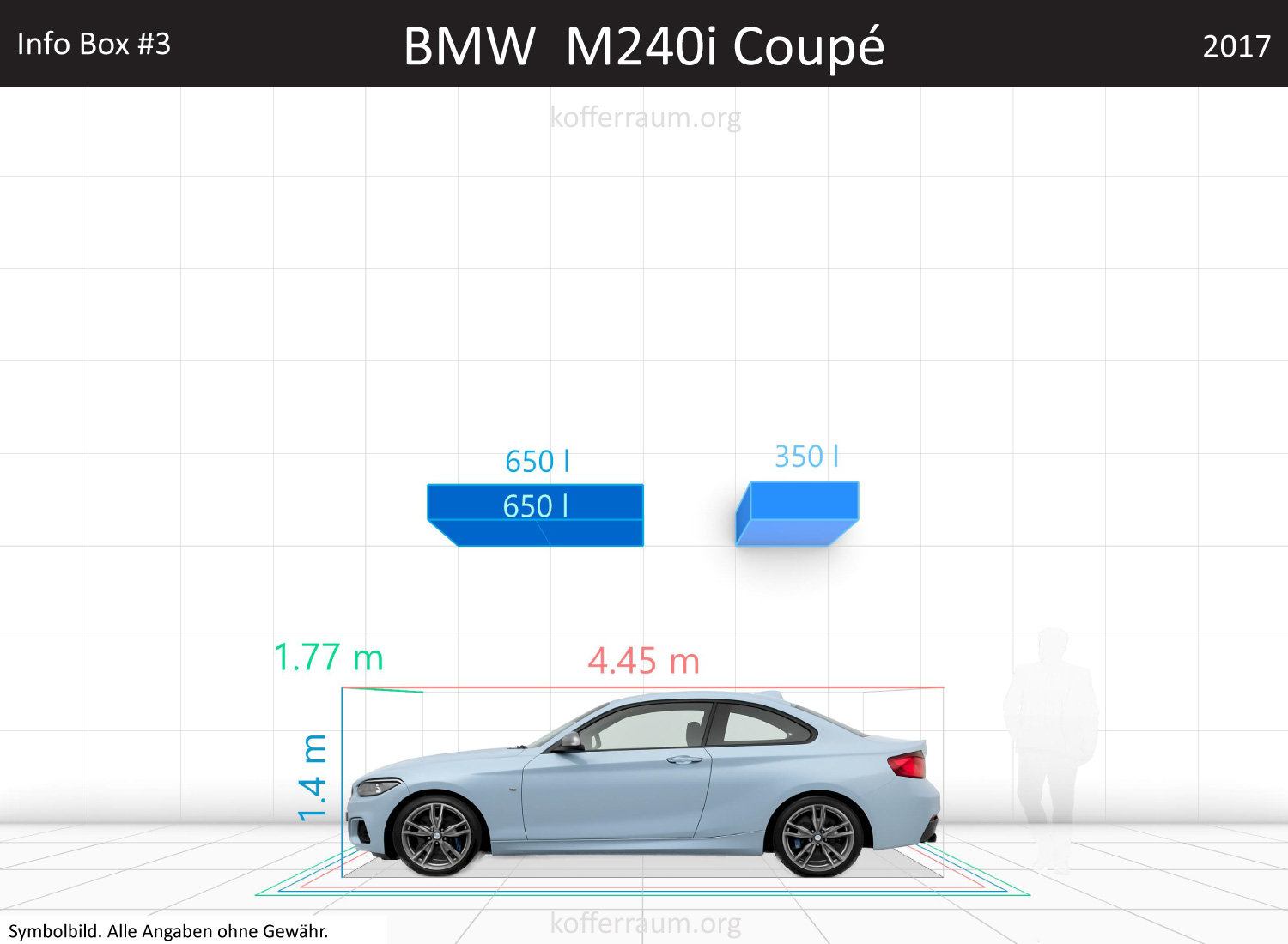 BMW M240i trunk space volume