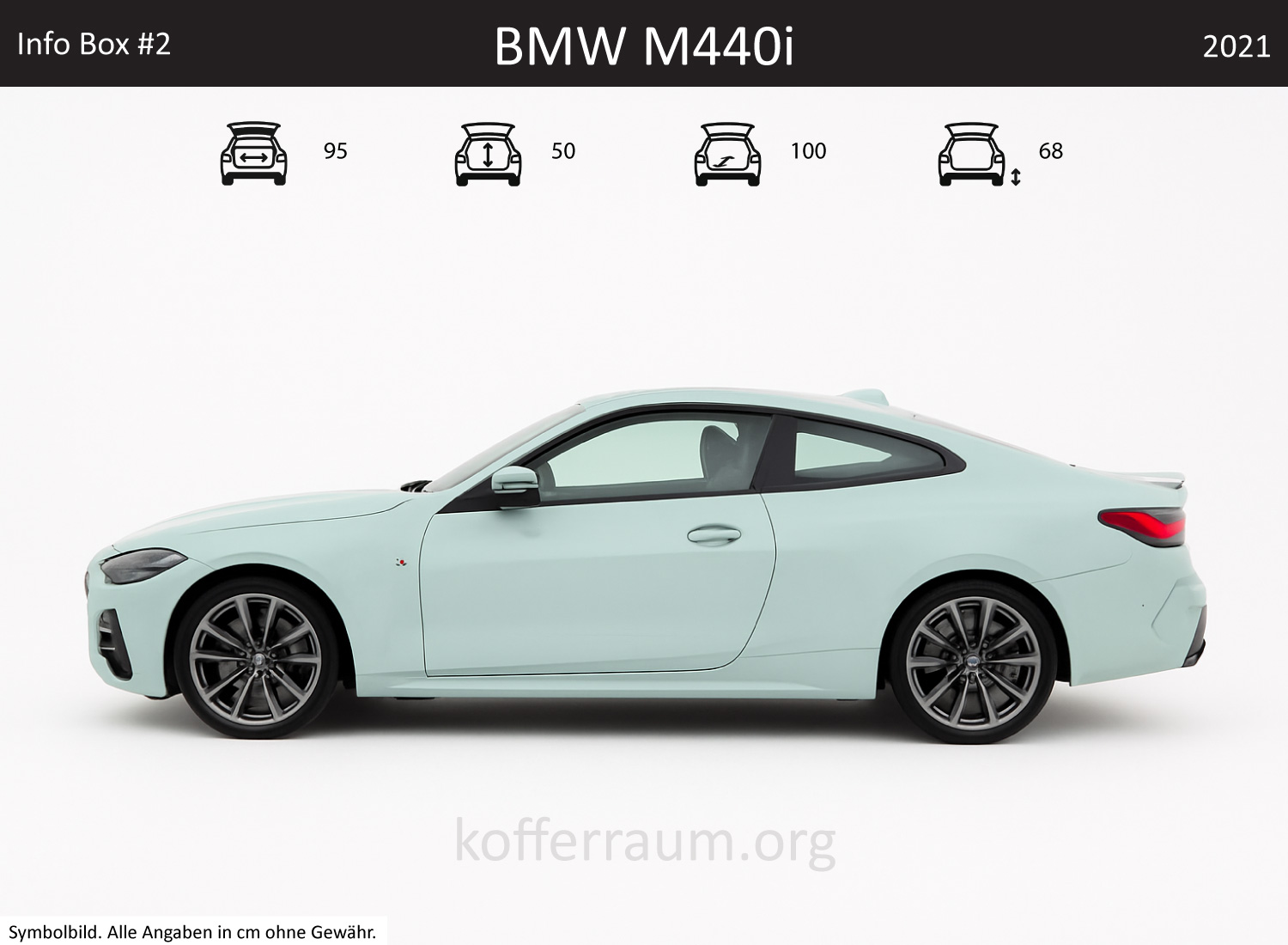BMW M440i trunk dimensions – detail