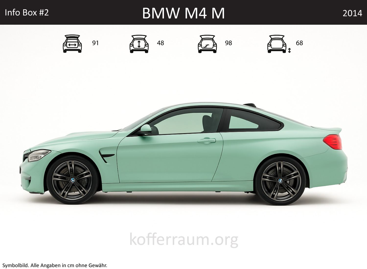 BMW M4 trunk dimensions – detail