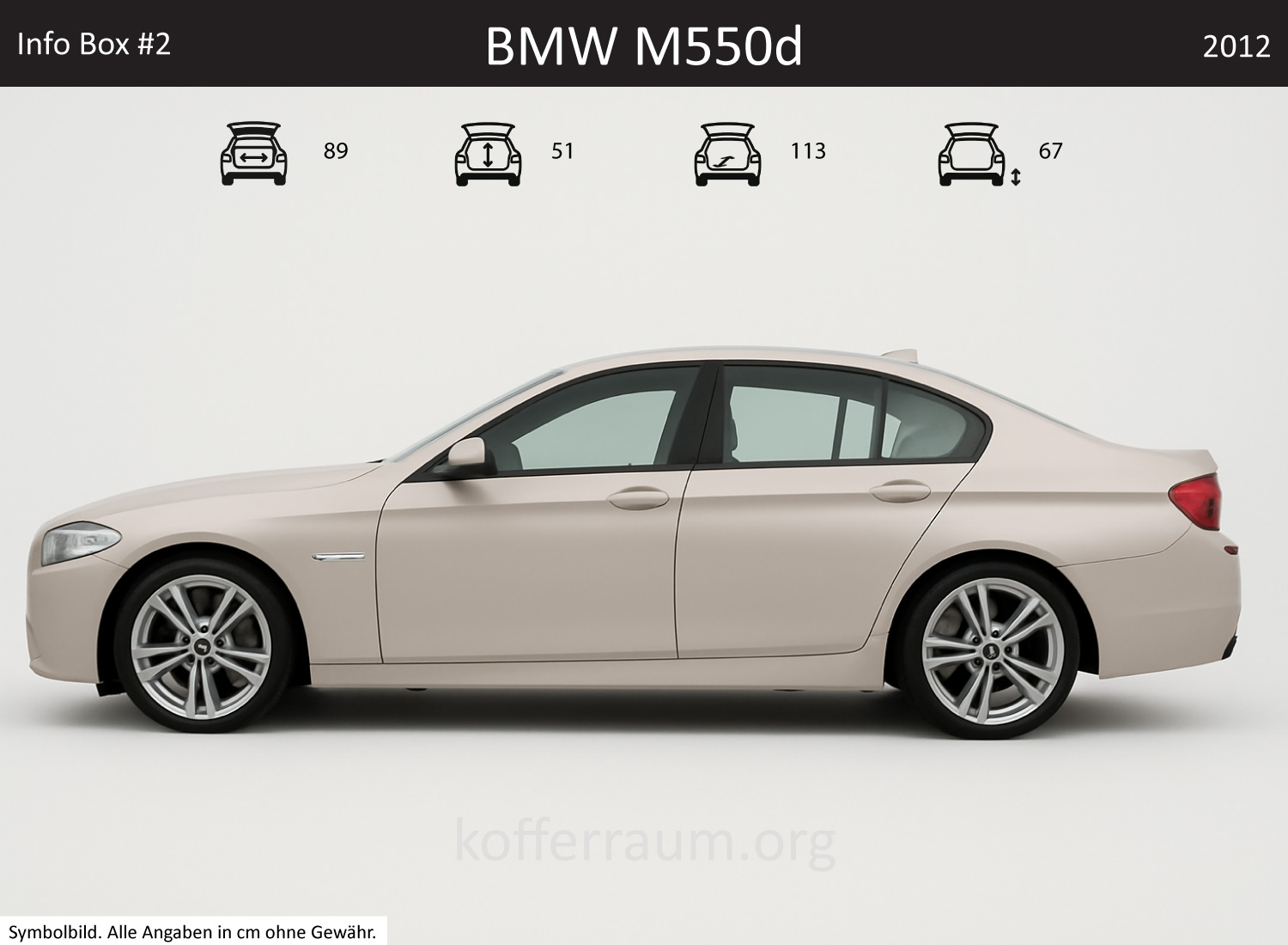 BMW M550d trunk dimensions – detail